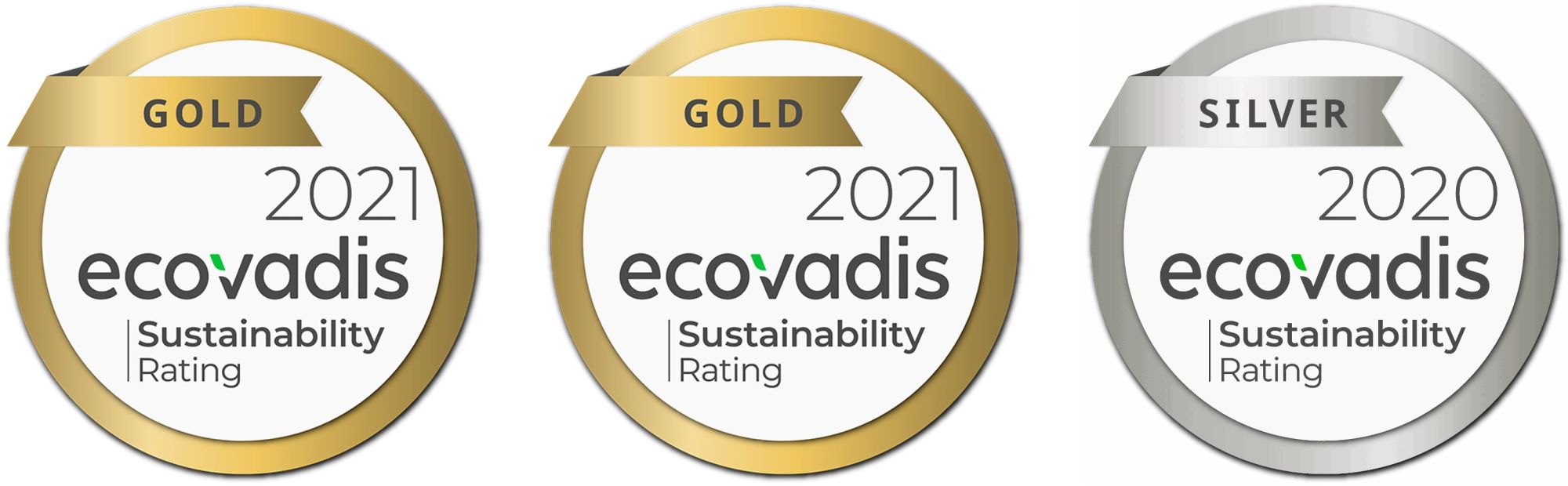 Ecovadis awards 2021