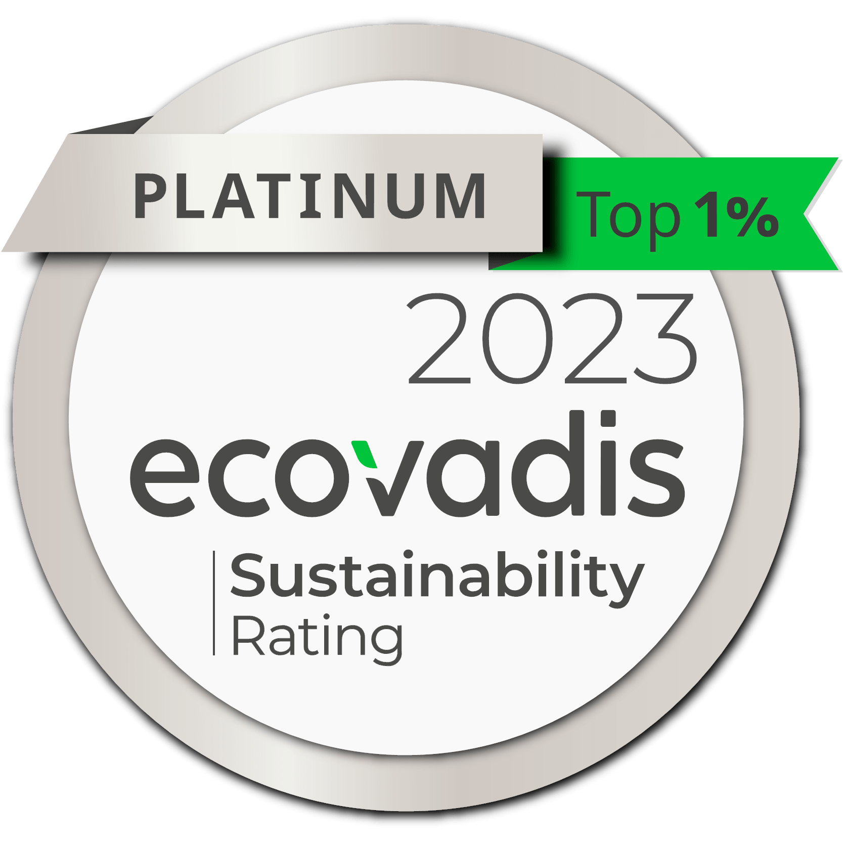 EcoVadis Platinum Sustainability Rating Award 2023 Top 1% Logo
